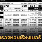 เรียงเบอร์ 17 มกราคม 2566